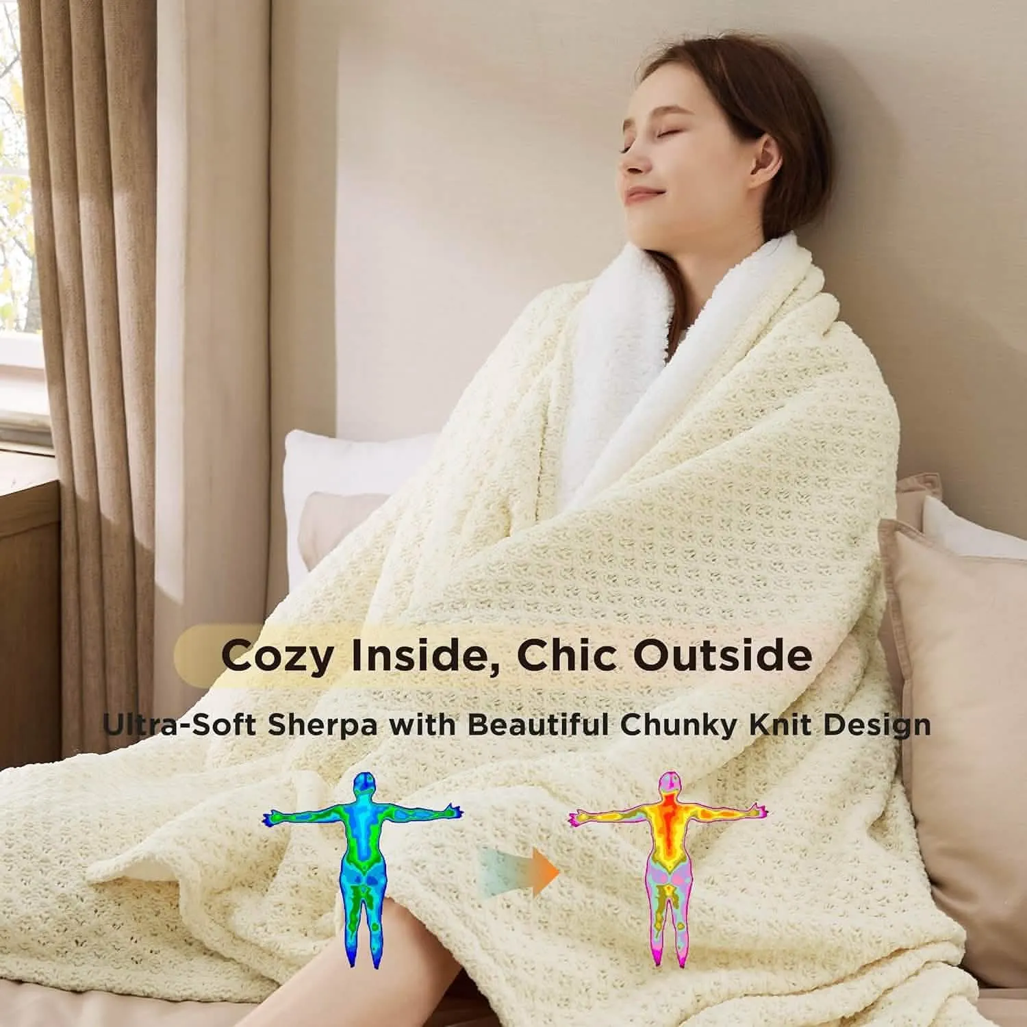 Bedsure Knit Sherpa Reversible Throw Blanket-Grid