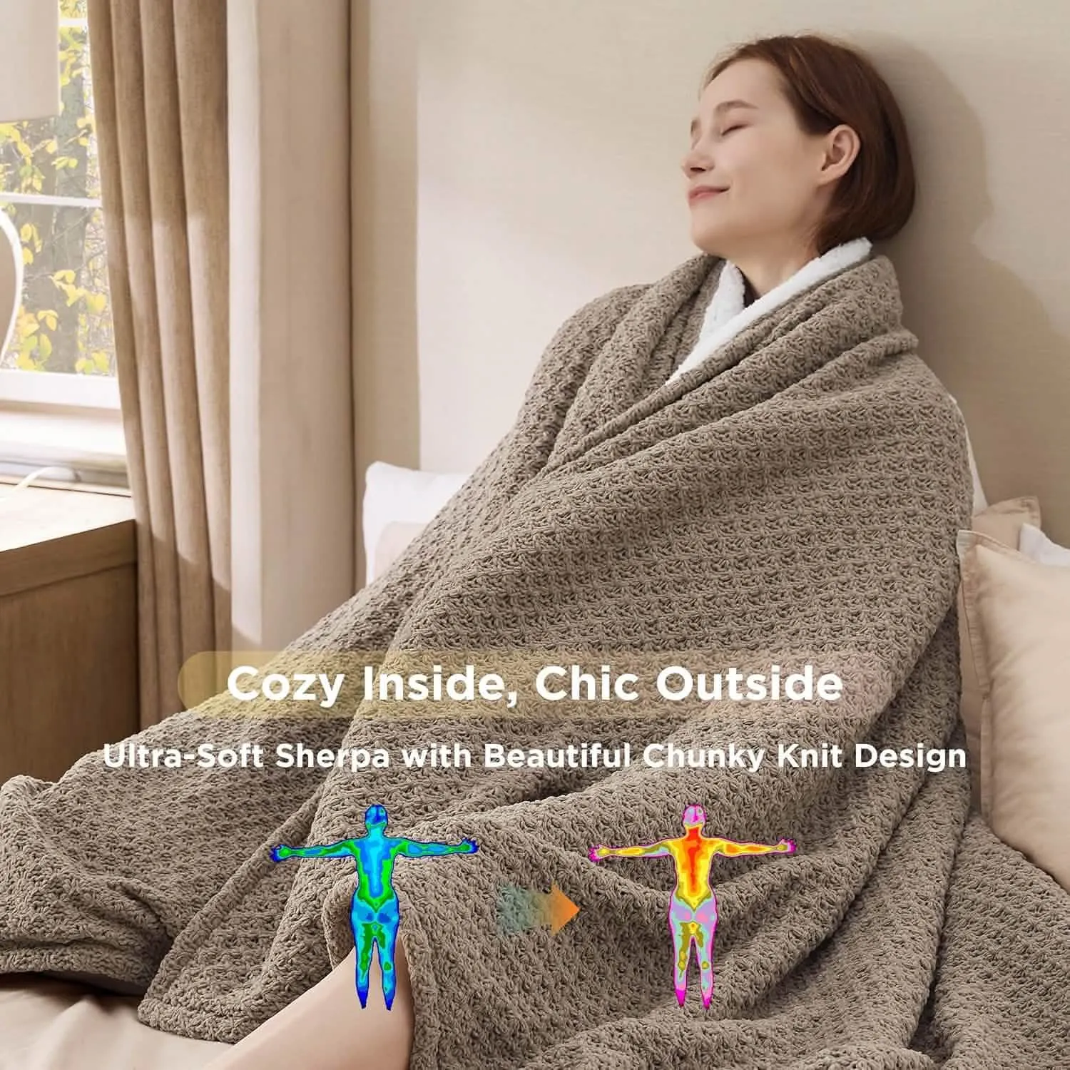 Bedsure Knit Sherpa Reversible Throw Blanket-Grid